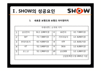 [브랜드마케팅] KTF 쇼를 하라 SHOW의 한계점, 쿡 QOOK의 브랜드 이미지 강화 전략-7