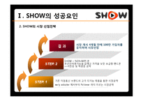 [브랜드마케팅] KTF 쇼를 하라 SHOW의 한계점, 쿡 QOOK의 브랜드 이미지 강화 전략-8