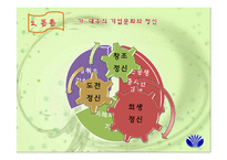 [경영전략론] 대우 성공과 실패 경영전략-4