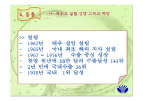 [경영전략론] 대우 성공과 실패 경영전략-5