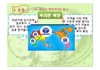[경영전략론] 대우 성공과 실패 경영전략-9