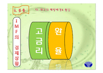 [경영전략론] 대우 성공과 실패 경영전략-11