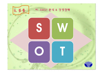 [경영전략론] 대우 성공과 실패 경영전략-16