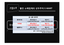 [인사관리] HRM시스템의 주요 환경요인-11