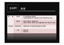 [인사관리] HRM시스템의 주요 환경요인-17