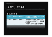 [인사관리] HRM시스템의 주요 환경요인-19