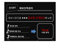 [인사관리] HRM시스템의 주요 환경요인-20
