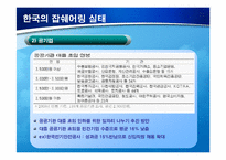 [경제] 일자리나누기(job sharing) 잡쉐어링 문제점 해결방안-13