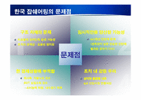 [경제] 일자리나누기(job sharing) 잡쉐어링 문제점 해결방안-17