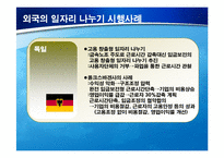 [경제] 일자리나누기(job sharing) 잡쉐어링 문제점 해결방안-19