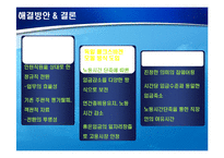 [경제] 일자리나누기(job sharing) 잡쉐어링 문제점 해결방안-20