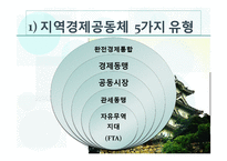 일본의 FTA 체결시 미치는 영향-4