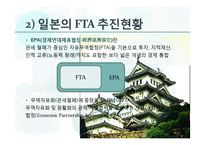일본의 FTA 체결시 미치는 영향-13