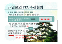 일본의 FTA 체결시 미치는 영향-18