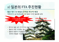 일본의 FTA 체결시 미치는 영향-19