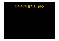 [HRM] 쌍용자동차 구조조정-6
