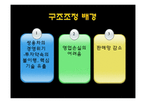 [HRM] 쌍용자동차 구조조정-9