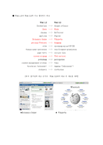 [인터넷과 경영] Web 2.0 웹2.0 -롱테일(longtail), 메쉬 업(mash up)-5