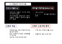 [금융기관경영론] 제9장 대출이자율결정과 대출신경향-5