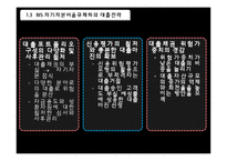 [금융기관경영론] 제9장 대출이자율결정과 대출신경향-6