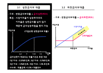 [금융기관경영론] 제9장 대출이자율결정과 대출신경향-14