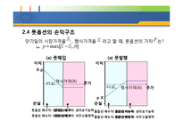 [투자론] 제13장. 옵션의 의의 및 평가-9