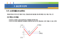 [투자론] 제13장. 옵션의 의의 및 평가-12