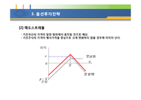 [투자론] 제13장. 옵션의 의의 및 평가-13