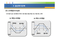[투자론] 제13장. 옵션의 의의 및 평가-16