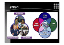 [경영정보시스템] 미국 육군 예비역들은 급여를 정확히 받을 수 있을까-8