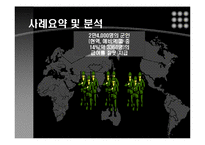 [경영정보시스템] 미국 육군 예비역들은 급여를 정확히 받을 수 있을까-18