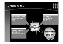[경영정보시스템] 미국 육군 예비역들은 급여를 정확히 받을 수 있을까-20