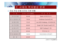 금산분리 완화에 대하여-8
