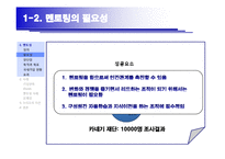 [HRM, 인적자원관리] 인적자원 육성을 위한 Mentoring System 멘토링 시스템-5