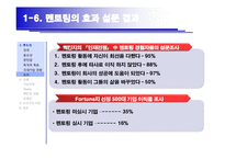 [HRM, 인적자원관리] 인적자원 육성을 위한 Mentoring System 멘토링 시스템-12