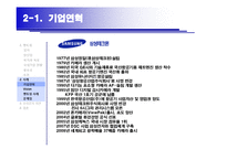 [HRM, 인적자원관리] 인적자원 육성을 위한 Mentoring System 멘토링 시스템-13