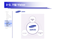 [HRM, 인적자원관리] 인적자원 육성을 위한 Mentoring System 멘토링 시스템-14