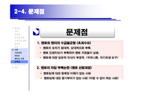 [HRM, 인적자원관리] 인적자원 육성을 위한 Mentoring System 멘토링 시스템-20