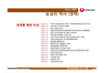 [해외 시장 진출 전략 분석] 농심의 중국 시장 진출-5