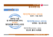 [해외 시장 진출 전략 분석] 농심의 중국 시장 진출-11