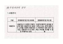 [회계] 무형자산-13