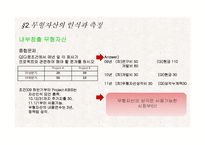 [회계] 무형자산-18