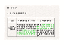 [회계] 무형자산-20