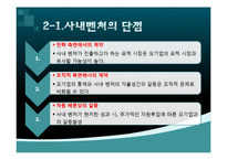 [벤처창업] 사내벤처(기업 내 벤처)-6