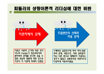 [리더십] 상황적 리더십이론-6