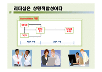 [리더십] 상황적 리더십이론-19