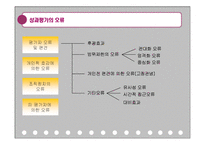 [인적자원관리] 효과적인 인적자원 관리를 위한 성과관리제도-12