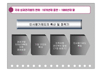 [인적자원관리] 효과적인 인적자원 관리를 위한 성과관리제도-20