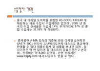 [대외무역] 수출입 절차 -디지털 도어록 & 유모차-7