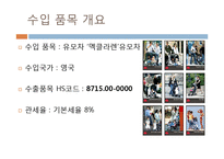 [대외무역] 수출입 절차 -디지털 도어록 & 유모차-11